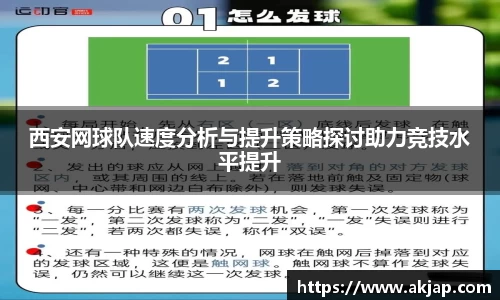 西安网球队速度分析与提升策略探讨助力竞技水平提升